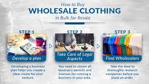 Wholesale-Clothing-Business